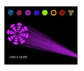 Visuell presentation av GOBO- och färgeffekter från en moving head-lampa, med olika mönster och färger visade i toppen och en lila ljusprojektion riktad framåt.